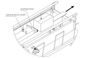 Fonctionnement de la formeuse de caisse semi-automatique FLEX BOX