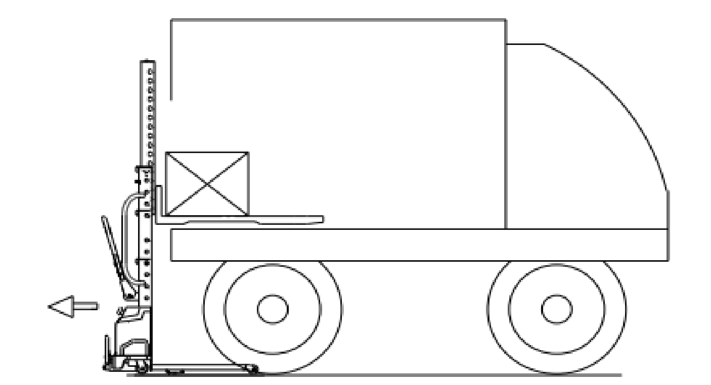 Instructions de sortie du gerbeur électrique auto-élévateur et d’utilisation