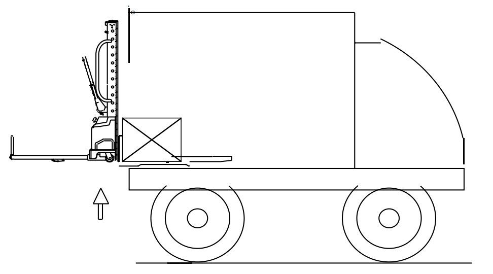 fonctionnement du gerbeur électrique auto-élévateur
